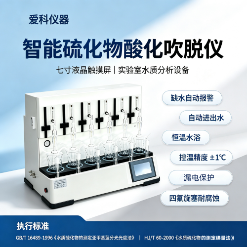智能硫化物酸化吹脱系统