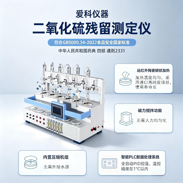 食品二氧化硫残留测定仪